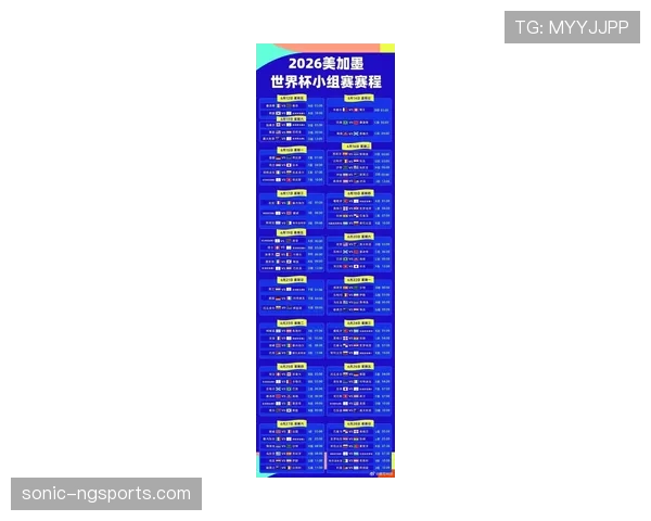 2026世界杯48队分12个小组怎么分配每组4支球队