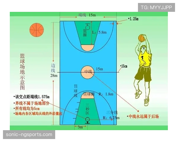 球出界判定规则解析：如何判断篮球出界及归属权？